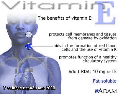 biogenics vitamins